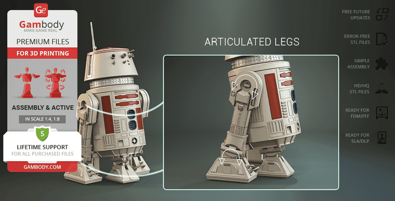 R5-D4 3D打印模型|R5-D4 – 3D Print Model