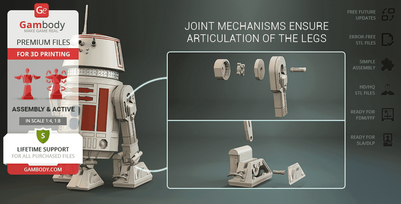 R5-D4 3D打印模型|R5-D4 – 3D Print Model