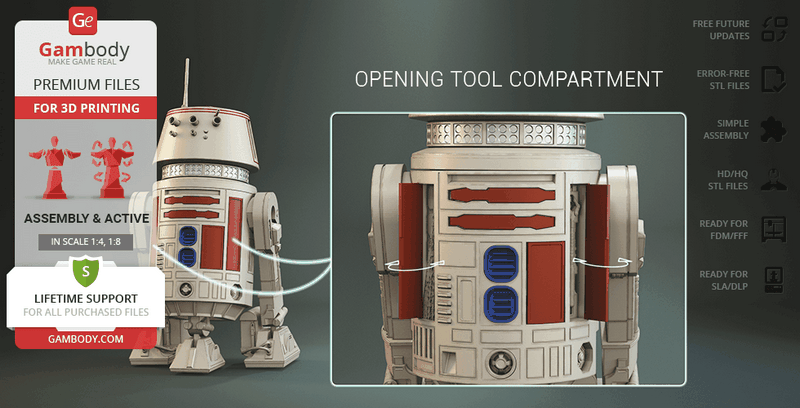 R5-D4 3D打印模型|R5-D4 – 3D Print Model