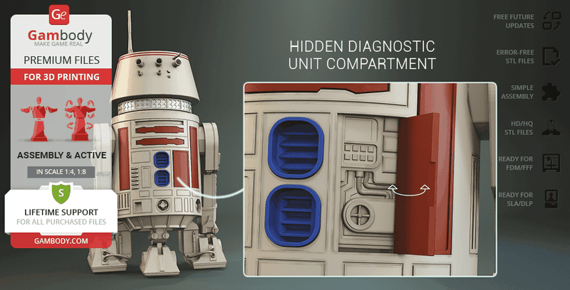 R5-D4 3D打印模型|R5-D4 – 3D Print Model