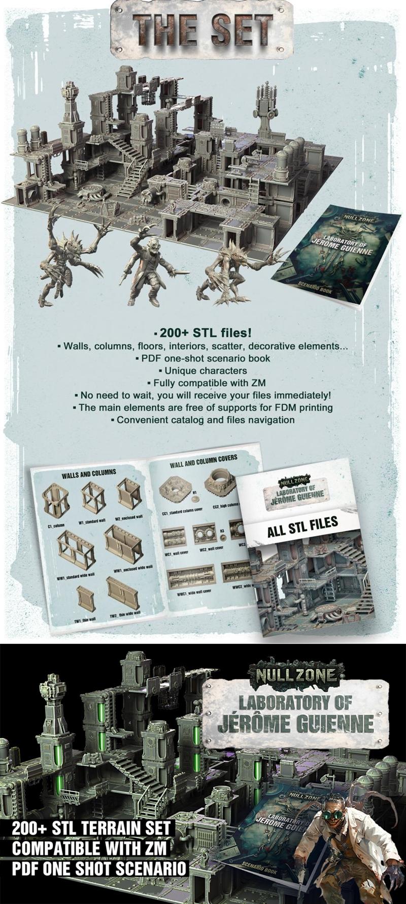 Null Zone 全套3D打印模型|Null Zone Full Set – 3D Print Model STL