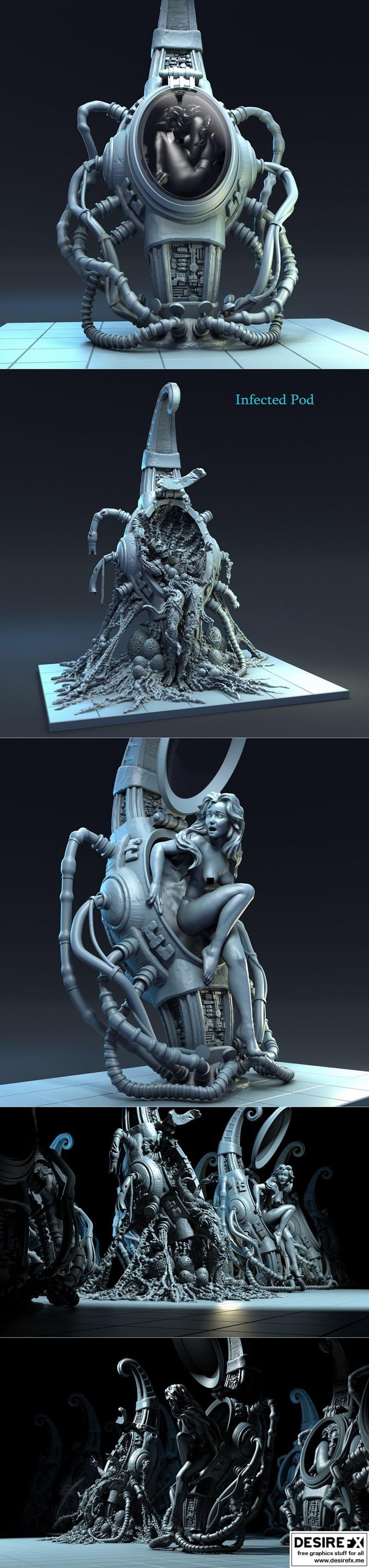 梦魇觉醒——迪奥拉玛 3D打印模型|Waking Up To A Nightmare – Diorama – 3D Print Model STL