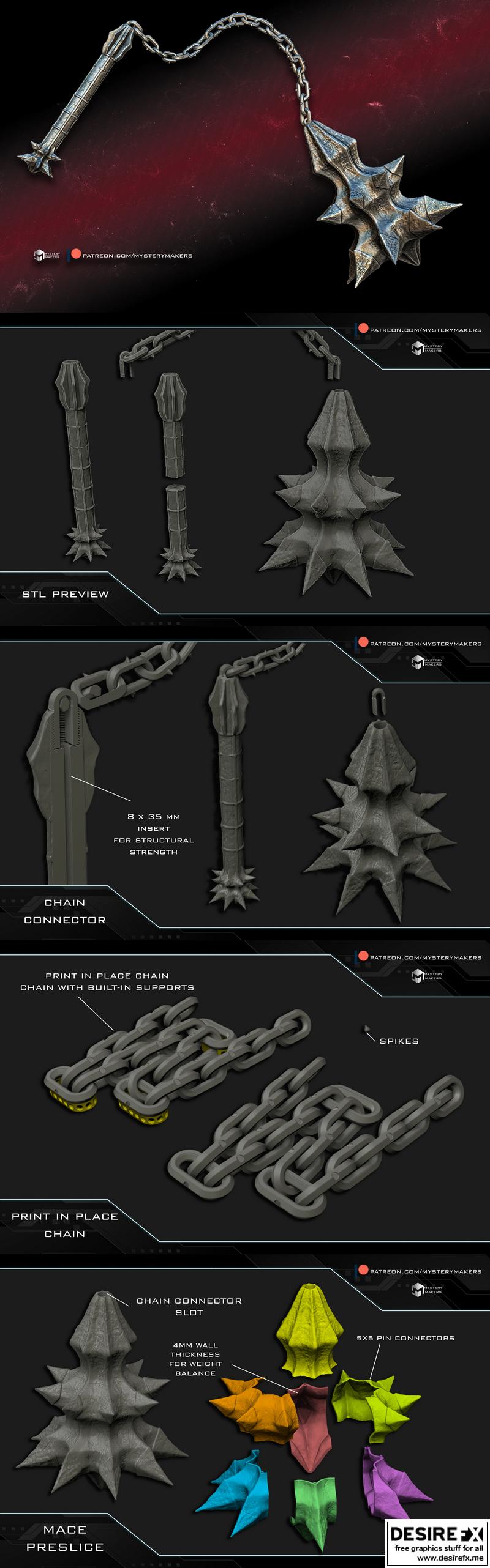 巫王之锤 3D打印模型|Mace of the Witch King – 3D Print Model