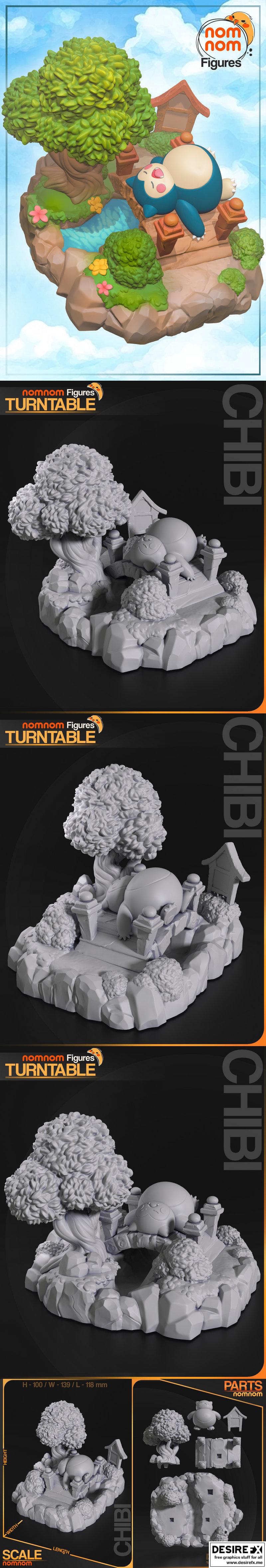 Chibi小斯诺洛克斯 3D打印模型|Nomnom Figures – Chibi Snorlax – 3D Print Model