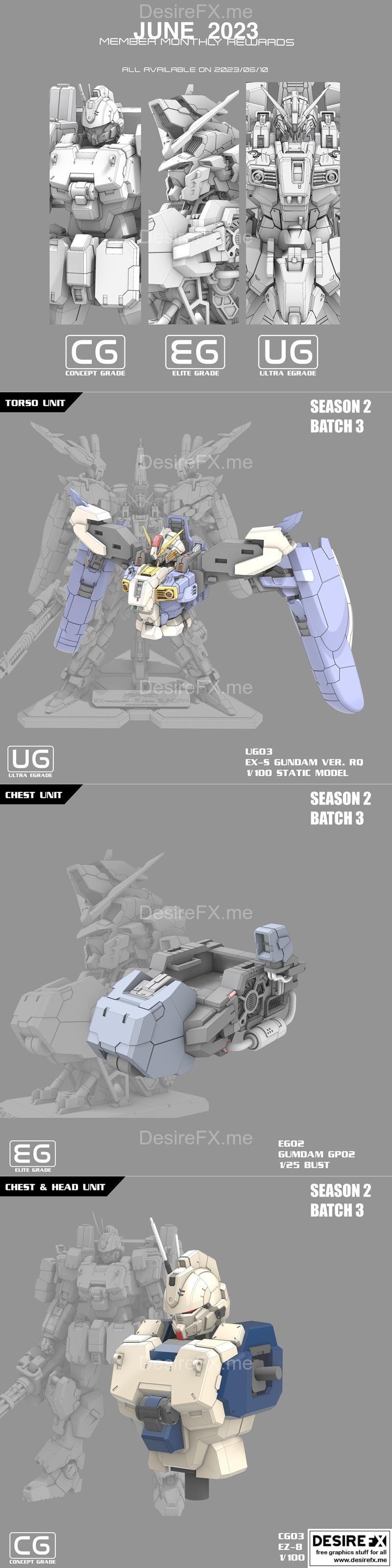 罗基Q机械迷 June 2023 3D打印模型|Rockyq Mechaaddict June 2023 – 3D Print Model STL