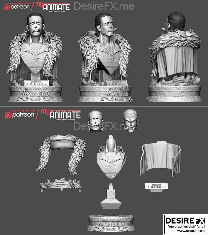 鳄鱼头像3D打印模型|Crocodile Bust – 3D Print Model STL