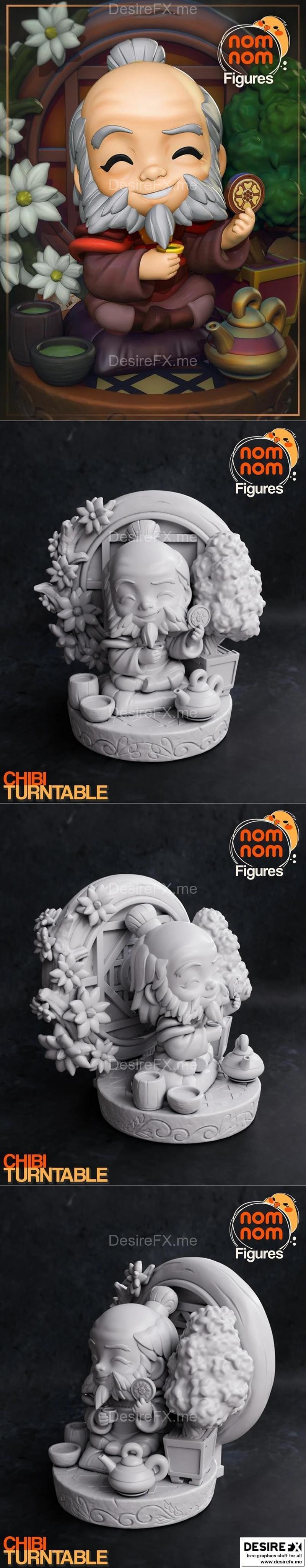 3D打印模型：《阿凡达》伊罗布角色雕塑|NomNom Figures – Uncle Iroh – 3D Print Model STL