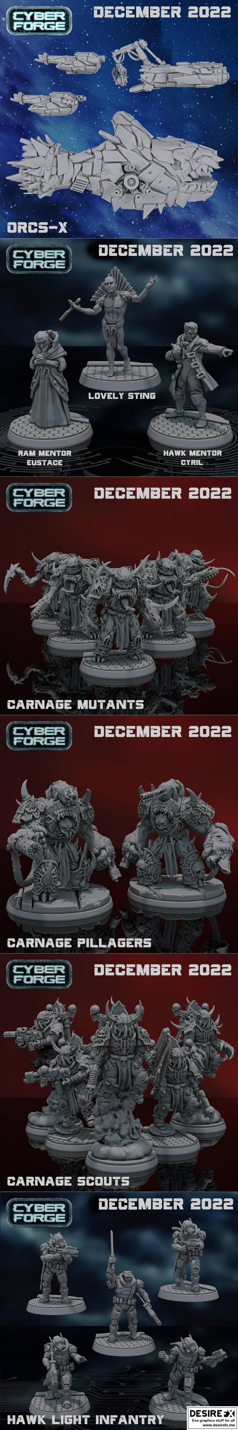Cyber Forge——沙境回归 3D打印模型|Cyber Forge – Return to Land of Sand December 2022 – 3D Print Model STL