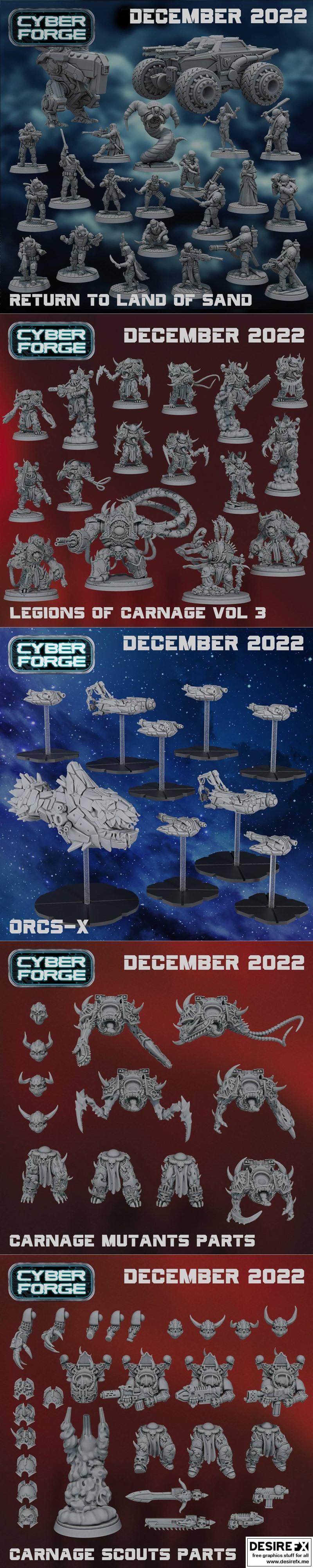 Cyber Forge——沙境回归 3D打印模型|Cyber Forge – Return to Land of Sand December 2022 – 3D Print Model STL