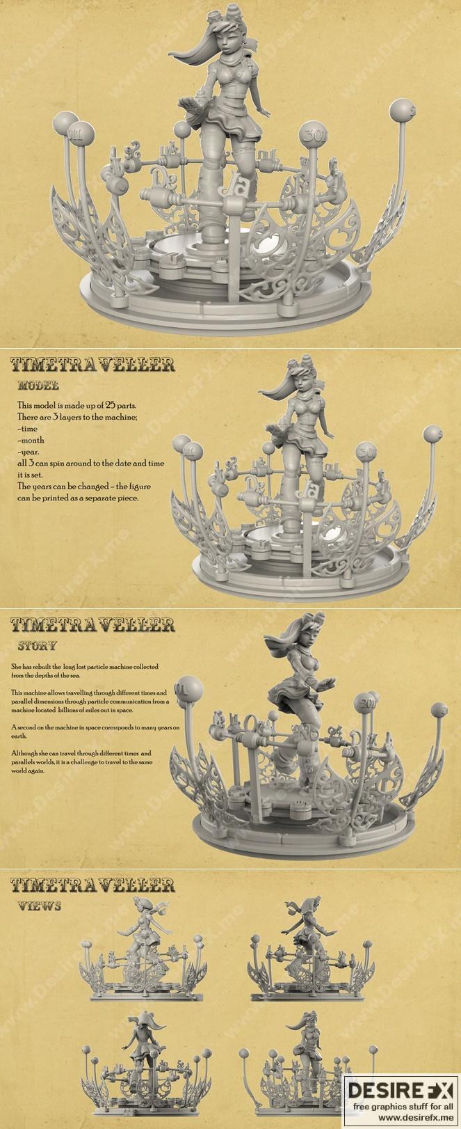 时光旅者 - 3D打印模型 - 复古机械战士|Timetraveller – 3D Print Model STL