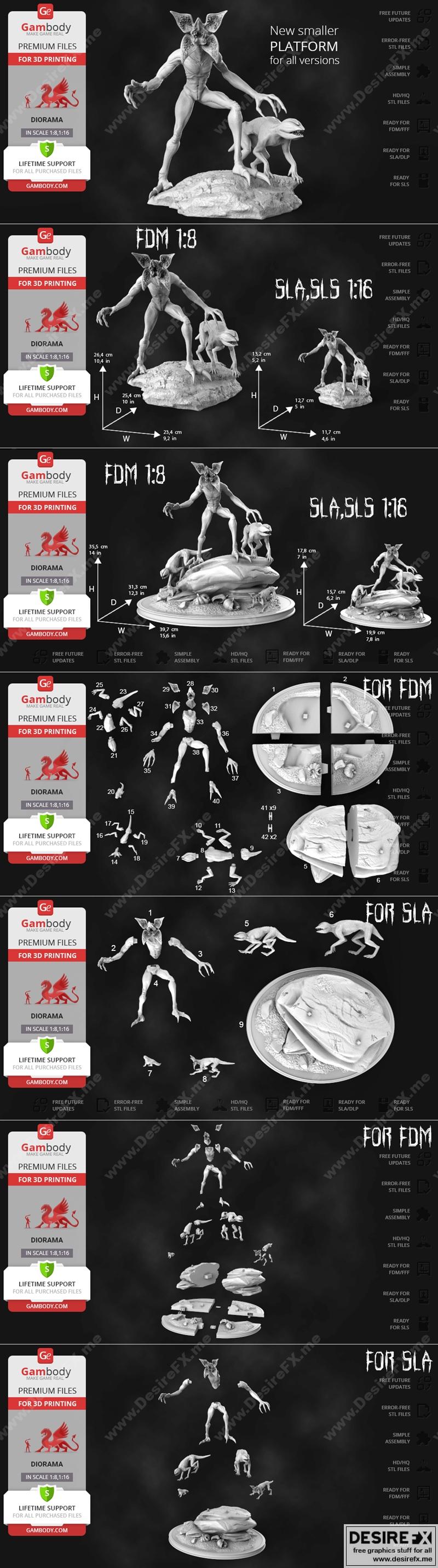 Demogorgon 3D打印模型|The Demogorgon – 3D Print Model STL