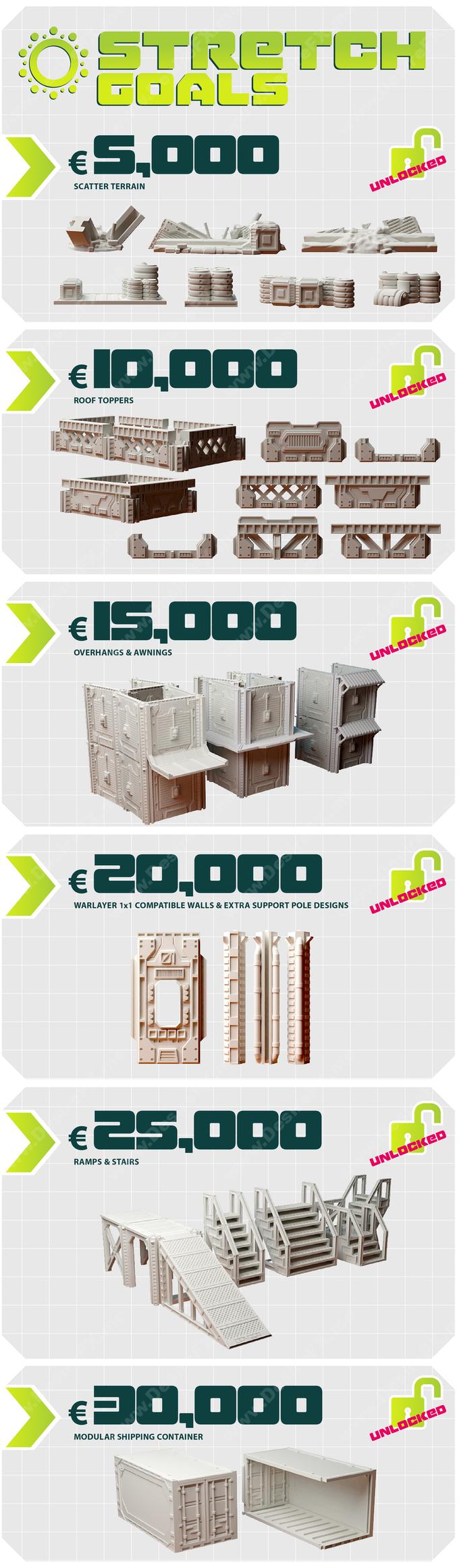 Corvus Games《隔离协议》地形模型|Corvus Games Terrain – Isolation Protocol