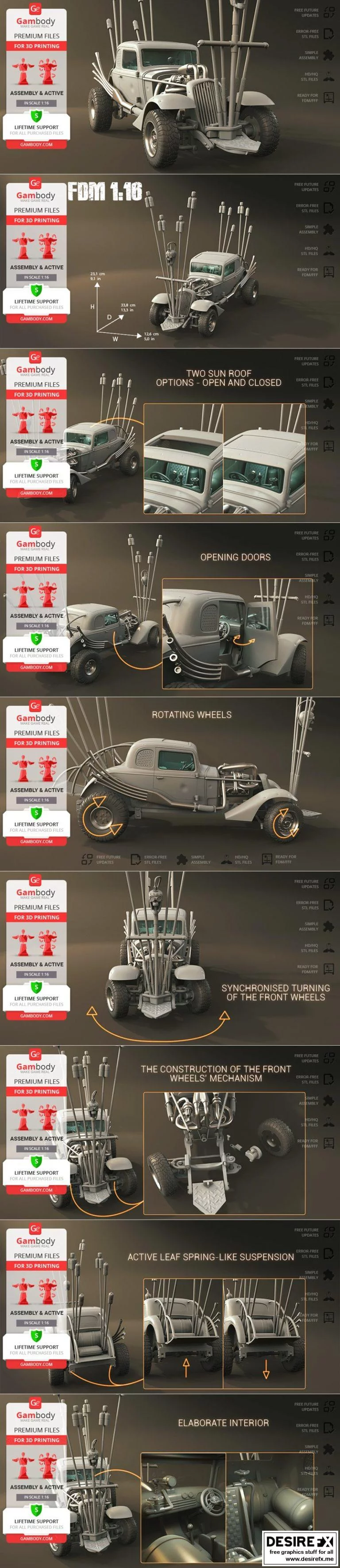 Nux汽车3D打印模型|The Nux Car