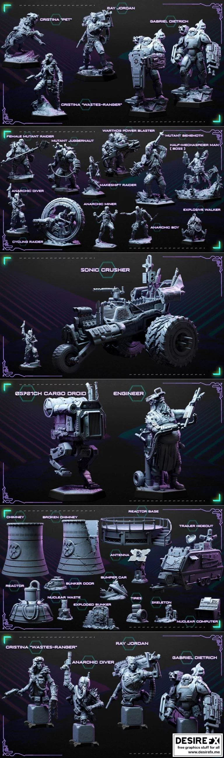 核废土（科幻）——迷你模型|Nuclear Wasteland (Sci-fi) – Miniatures