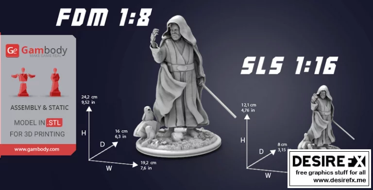 星球大战：卢克·天行者3D打印模型|Luke Skywalker