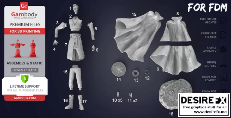 奇异博士 3D打印模型|Dr. Strange – 3D Print Model