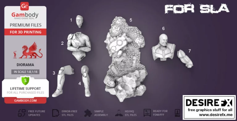 完美幻境—— defeated铁人 3D打印模型|Complete Diorama-The Defeated Iron Man – 3D Print Model