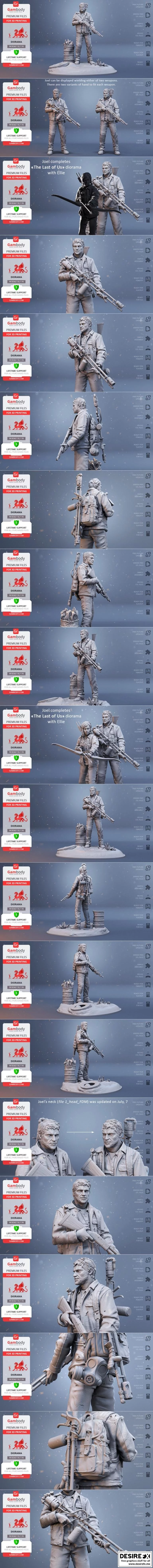 乔尔 3D打印模型|Joel – 3D Print Model