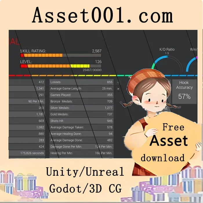 Player Stats Kit 4.14+