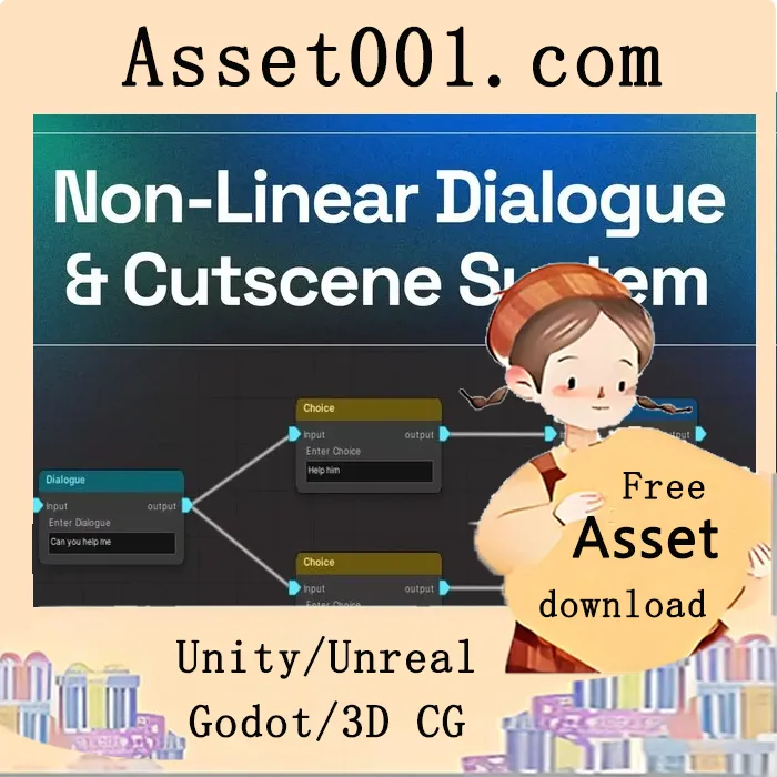 FS对话与场景系统v1.2：Unity中的专业对话与cutscene解决方案|FS Dialogue & Cutscene System v1.2