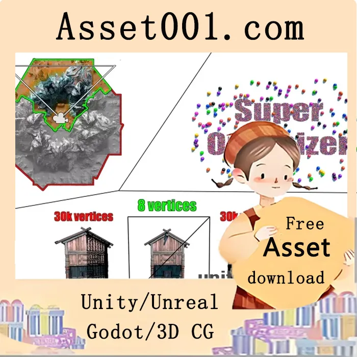 Performance Tools v4.0.1 (26 Oct 2025)