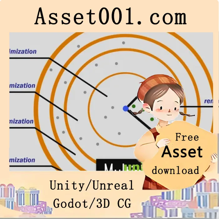 World Director NPC PRO插件现已支持多人游戏，可模拟数以万计的单位并实现高帧率性能|World Director NPC - PRO. Now with multiplayer v5.7