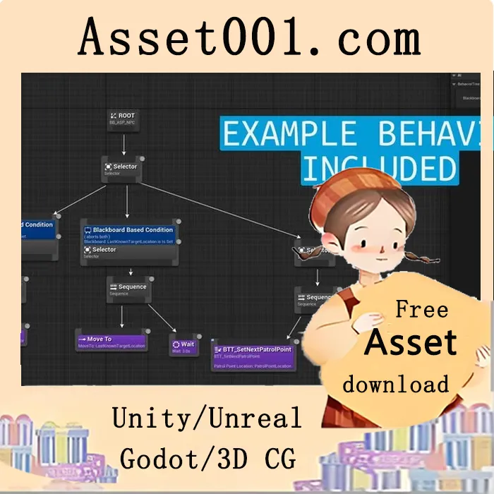 Advanced Sight 1.8.1：Unreal 引擎中高效的多线程视野感知系统|Advanced Sight v1.8.1 (5.6)