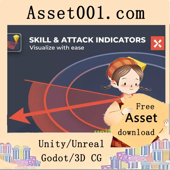 Skill & Attack Indicators v1.4.0 Skill & Attack Indicators v1.4.0