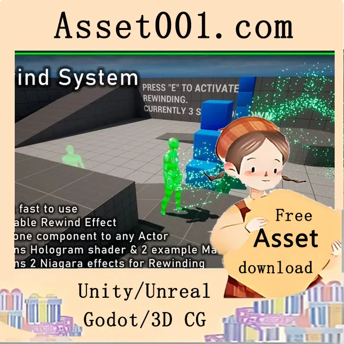 Rewind System 5.5-5.6 Rewind System 5.5-5.6