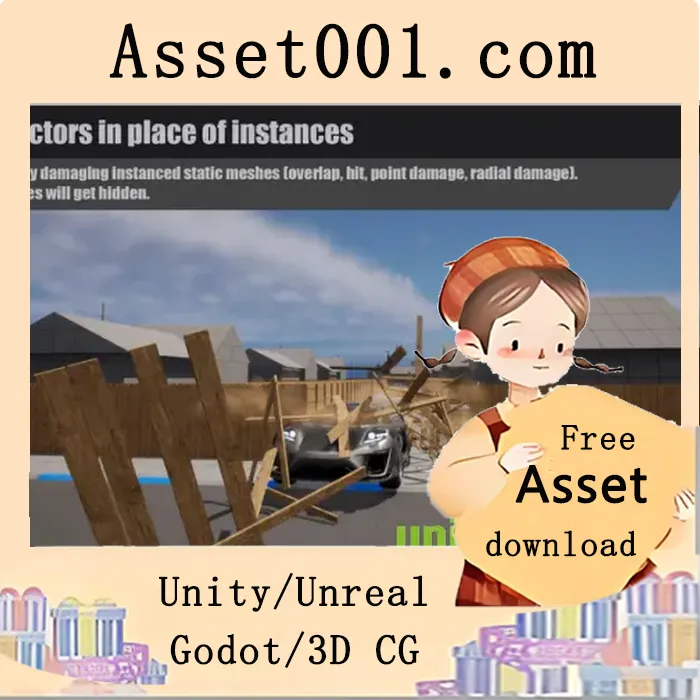 Instance Damage System v2.0.3 (5.7) Instance Damage System v2.0.3 (5.7)