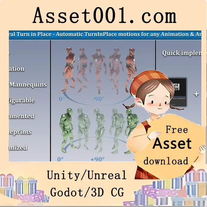 基于IK的实时转身系统：支持任意角度的 humanoid 角色自然转身动画解决方案|Procedural Turn in Place System v5.1+
