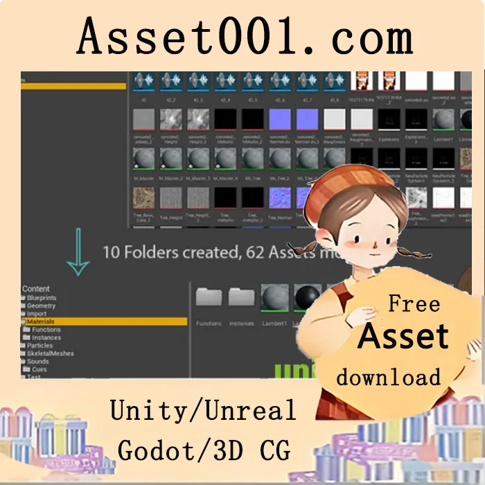 Unity自动项目整理工具，高效管理游戏资源|Clean me up, Scotty. Automatic project organizing tool v5.1+