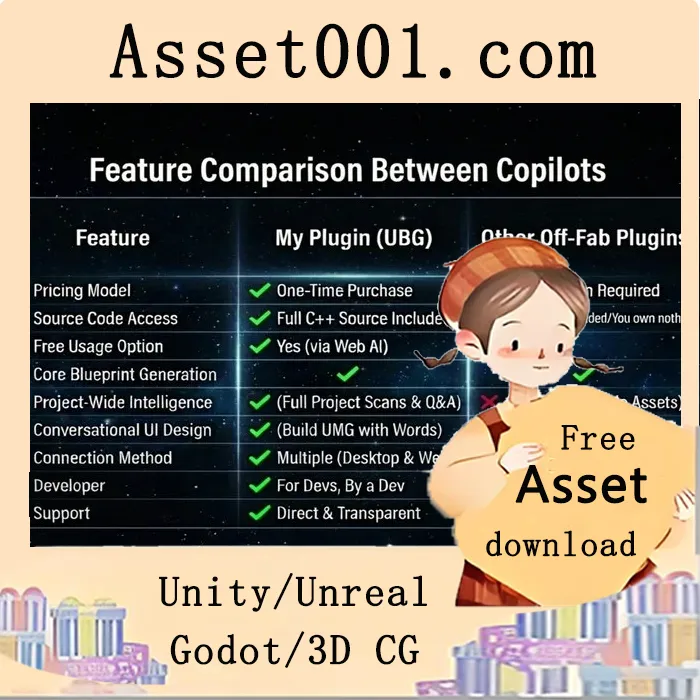 Unreal Engine 的终极 AI 助手：全方位项目智能开发伙伴|Ultimate Blueprint Generator - The AI Co-Pilot for Unreal Engine v0.1.5 (5.6-5.7)