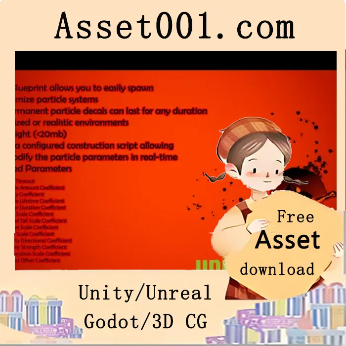 Semi-Permanent Blood Droplets v4.0.1+