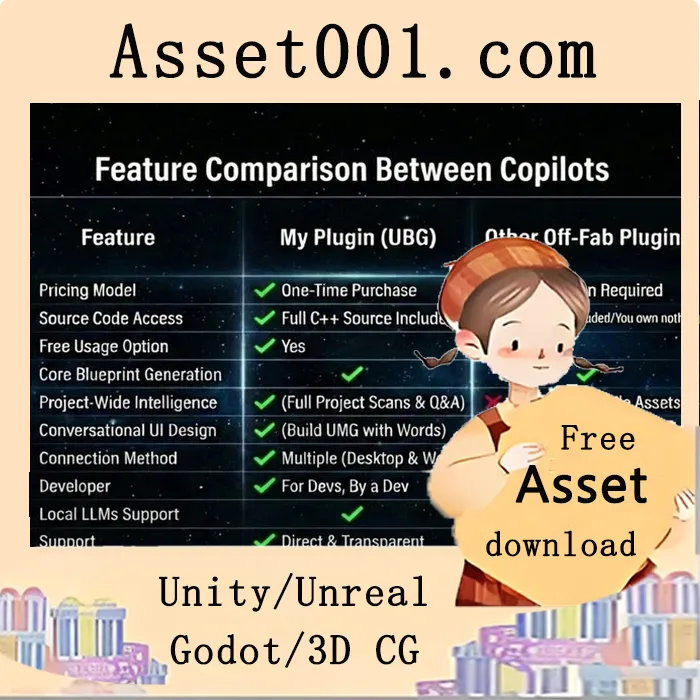 Unreal Engine 专属 AI 助手：深度集成、永久拥有、完全开源的开发协作者|Ultimate Engine CoPilot (formerly Ultimate Blueprint Generator) v0.3.5 (5.7)