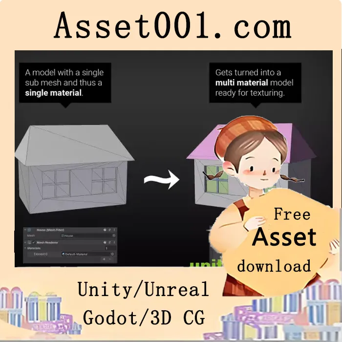 Unity中创建模型子网格并轻松分配材质的编辑器工具指南|Polygon Material Painter - Sub-Mesh Editor v1.5.3 (14 Apr 2026)