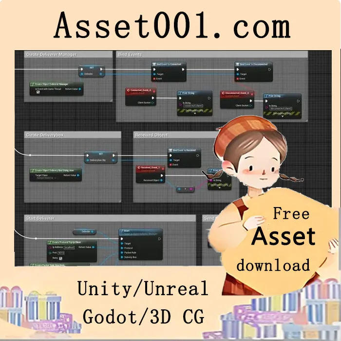ObjectDeliverer：Unreal引擎灵活数据通信解决方案|ObjectDeliverer(TCP/UDP/WebSocket/Shared Memory/etc.) 5.6-5.7