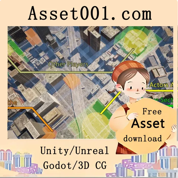 Global World Optimization Framework PRO MAX - High Performance for Large Worlds v5.7|Global World Optimization Framework PRO MAX - High Performance for Large Worlds v5.7