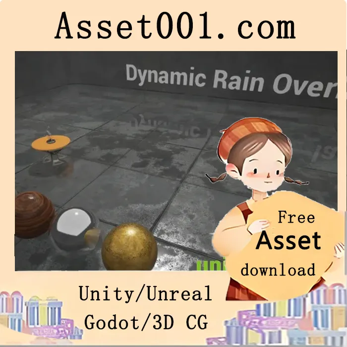 Dynamic Rain Overlay v4.17+|Dynamic Rain Overlay v4.17+