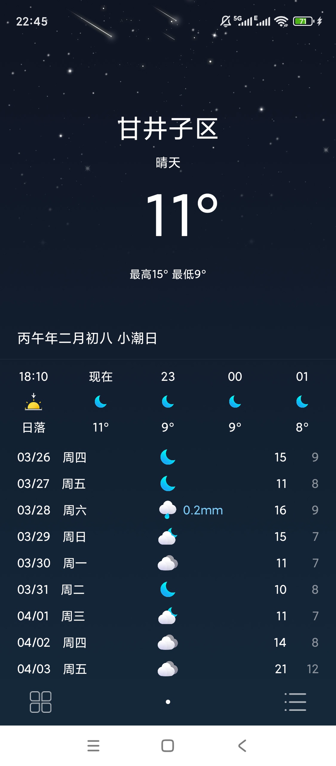 全球天气|最新纯净破解激活版免费下载