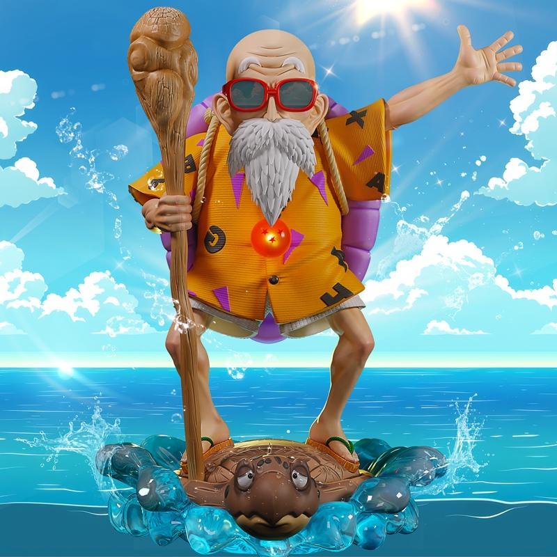 GMEYER3D - 3D打印模型 - Master Kame|GMEYER3D – Master Kame – 3D Print Model STL