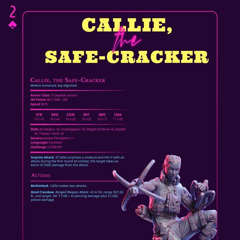 Loot Studio科幻迷你模型 3D打印STL文件集|Loot Studio Sci-Fi Miniatures – Viva Los Loots January 2023 – 3D Print Model STL