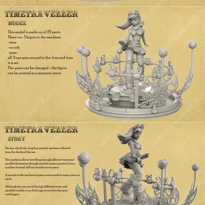 时光旅者 - 3D打印模型 - 复古机械战士|Timetraveller – 3D Print Model STL