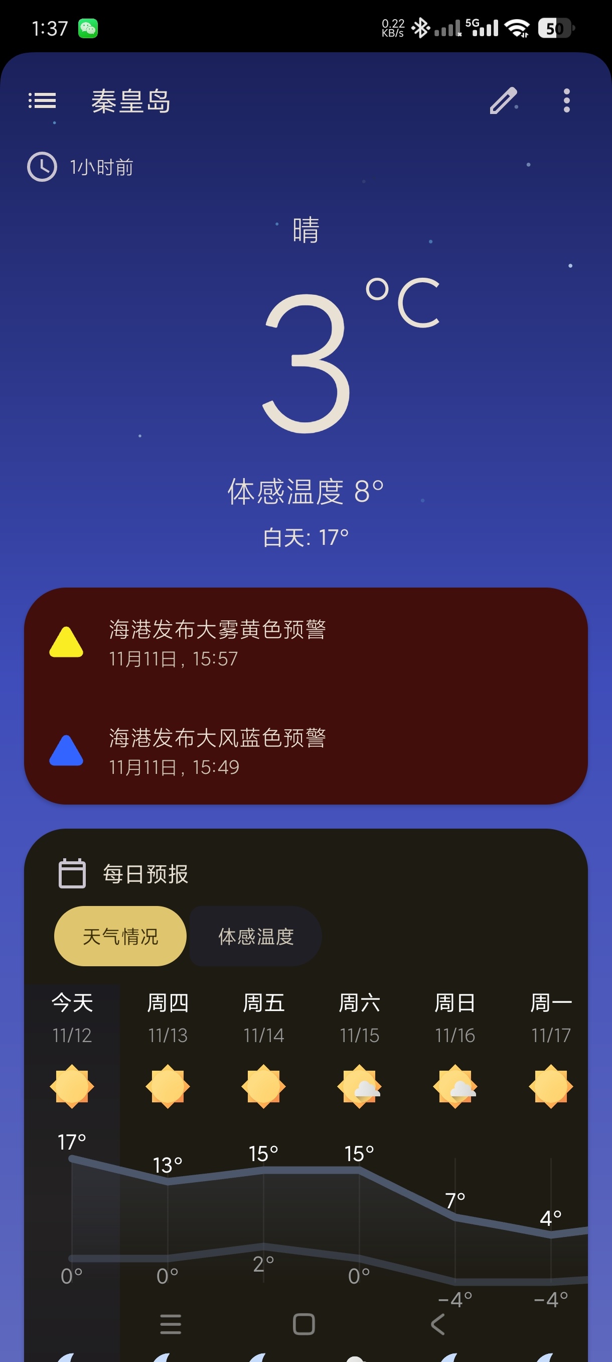 Weather Master天气|最新纯净破解激活版免费下载
